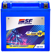2W SERIES F2W0-48S-TX14