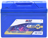 2W SERIES F2W0-48S-TZ4A