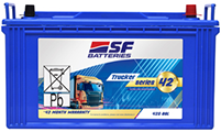 FTK5-42S-100H29R