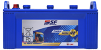 FTK5-42S-150R