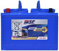 FTK5-42S-80R