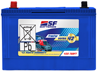 FTR5-42S-75RFT