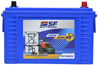 FTR5-42S-90H29L