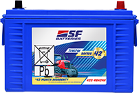 FTR5-42S-90H29R